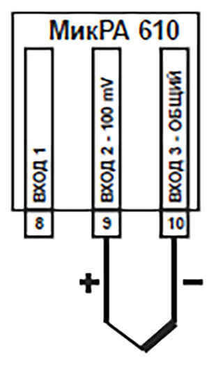 Рис.1. Схема ПИД-регулятора МикРА 610