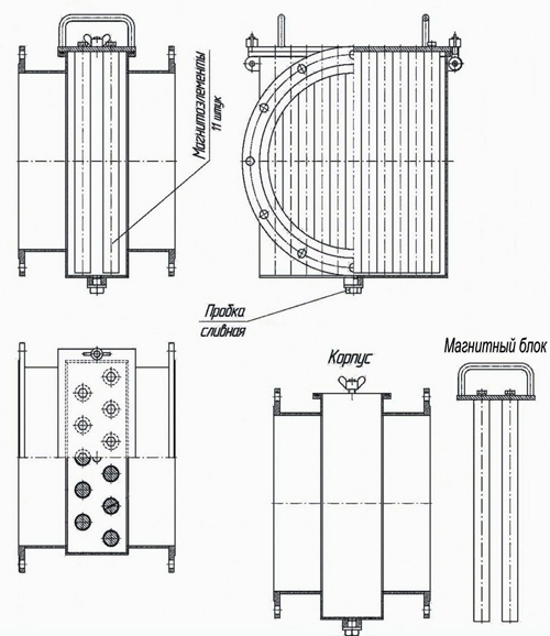 Конструкция трубопроводных магнитных сепараторов МСТП